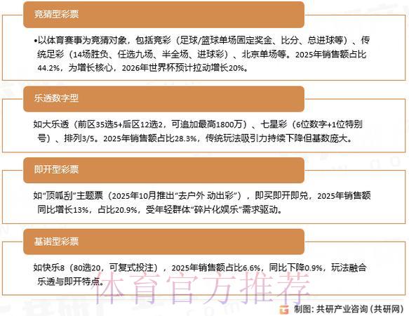 2026年世界杯对中国体育彩票市场的影响与展望 2026年世界杯对中国体育彩票市场的影响与展望