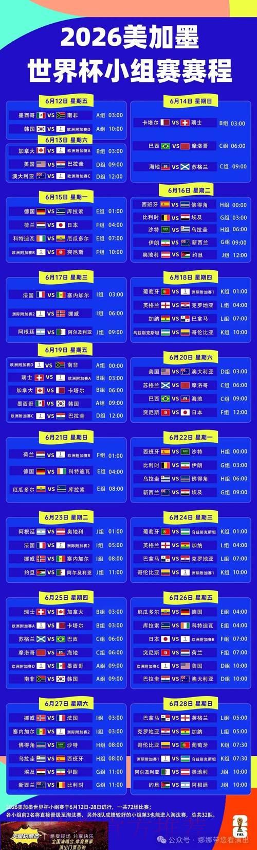 2026世界杯投注赔率与赛程安排深度解析 2026世界杯投注赔率与赛程安排深度解析