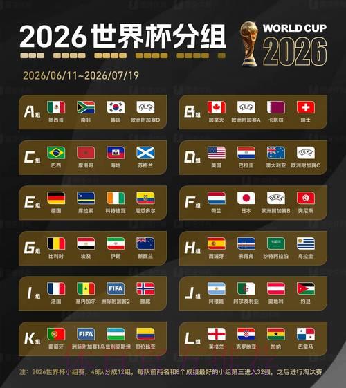 2026世界杯外围平台权威推荐与参考指南