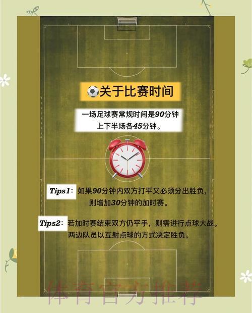 2026世界杯竞猜全攻略:新手入门与实战技巧详解 2026世界杯竞猜全攻略:新手入门与实战技巧详解