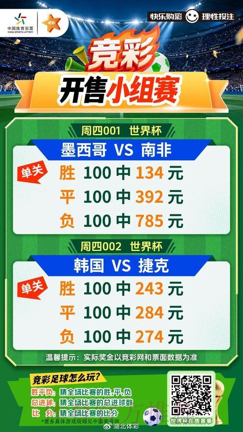 世界杯竞猜实时热榜 世界杯竞猜实时热榜