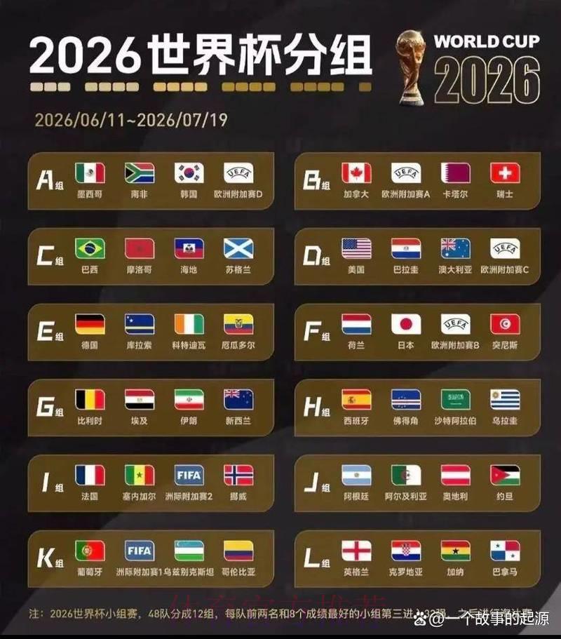 世界杯竞猜实时热榜 世界杯竞猜实时热榜