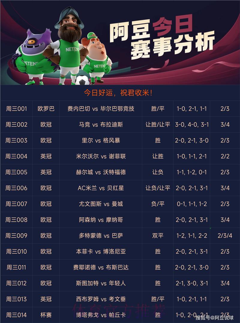 足球爱好者必备的世界杯竞猜平台精选推荐 足球爱好者必备的世界杯竞猜平台精选推荐