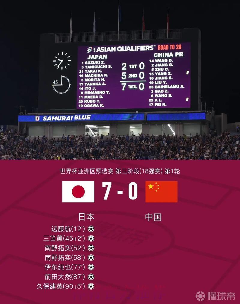世界杯比分入口全面支持多国语言浏览查看 世界杯比分入口全面支持多国语言浏览查看