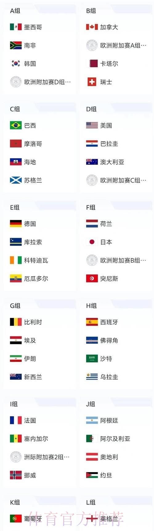 2026世界杯决赛全程高清回放深度解析 2026世界杯决赛全程高清回放深度解析