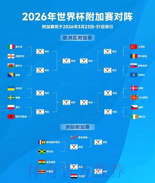 2026世界杯最新赛事比分及官方访问地址汇总 2026世界杯最新赛事比分及官方访问地址汇总