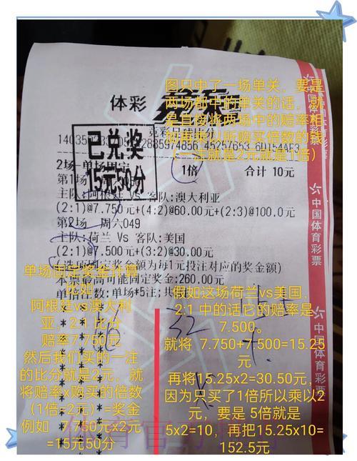 世界杯竞猜:如何选择更有保障的购彩平台 世界杯竞猜:如何选择更有保障的购彩平台