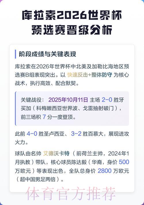2026世界杯竞猜指南:掌握风险控制与资金管理技巧 2026世界杯竞猜指南:掌握风险控制与资金管理技巧