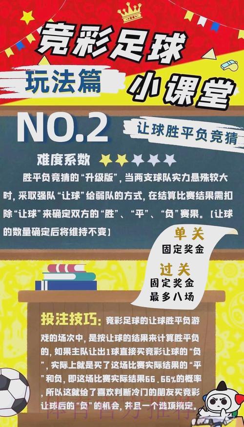 世界杯竞猜平台:全面指南助你提升获胜概率 世界杯竞猜平台:全面指南助你提升获胜概率