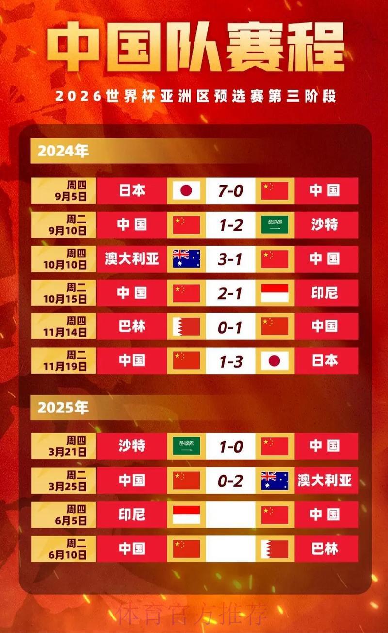 世界杯竞猜平台全面对比:赔率分析、出款效率与服务评测 世界杯竞猜平台全面对比:赔率分析、出款效率与服务评测