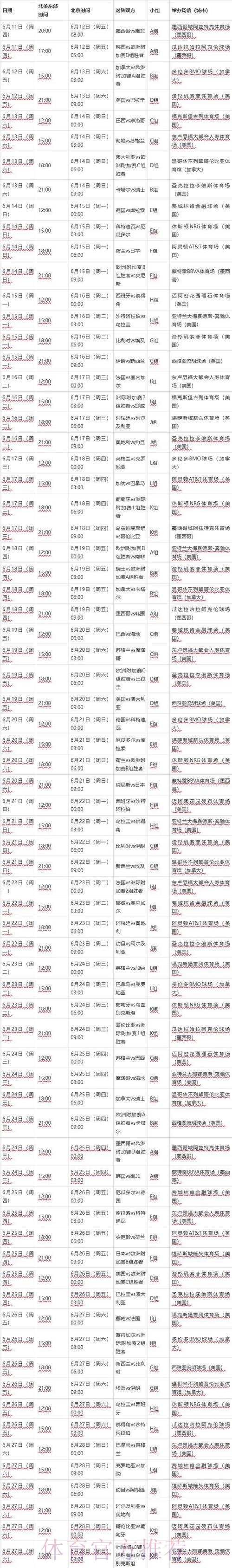 2026世界杯赛事比分实时查询免费入口 2026世界杯赛事比分实时查询免费入口