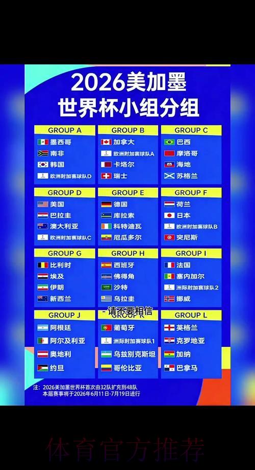 2026世界杯赛事比分实时查询免费入口 2026世界杯赛事比分实时查询免费入口