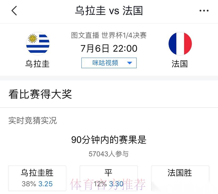 世界杯竞猜平台究竟靠不靠谱?全面深度测评来了! 世界杯竞猜平台究竟靠不靠谱?全面深度测评来了!