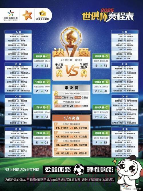 借助数据分析，轻松玩转2026世界杯竞猜