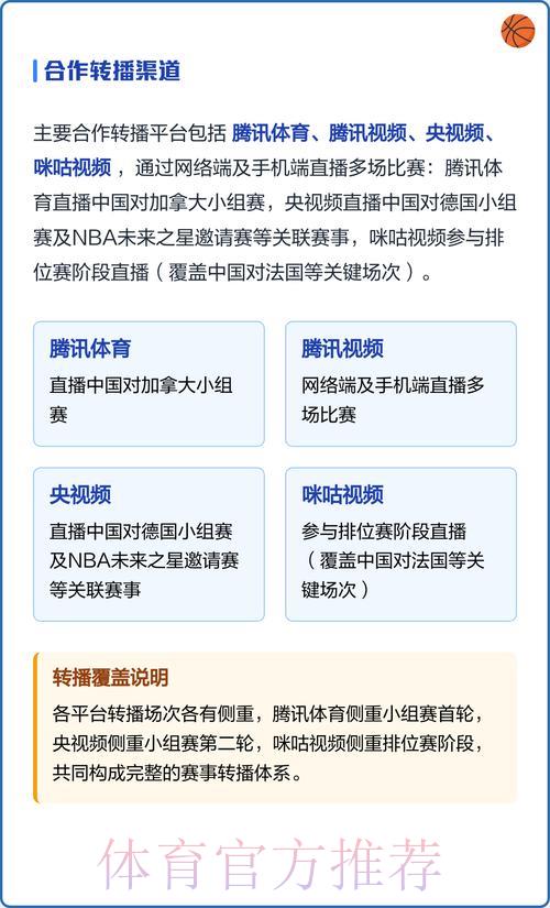世界杯免费直播观看渠道全面整理推荐 世界杯免费直播观看渠道全面整理推荐