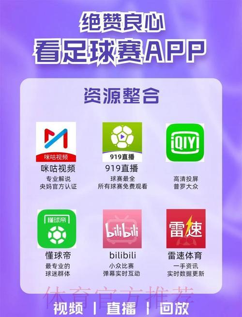 观看世界杯直播哪个平台最好用? 观看世界杯直播哪个平台最好用?