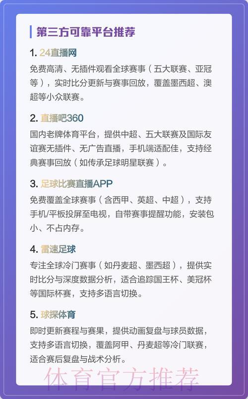 观看世界杯直播哪个平台最好用? 观看世界杯直播哪个平台最好用?