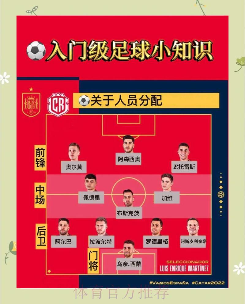 世界杯串关投注全面指南 世界杯串关投注全面指南
