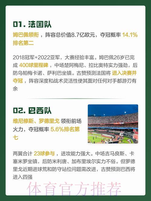 世界杯赛果在线预测 世界杯赛果在线预测