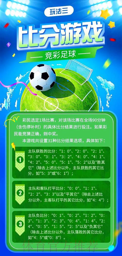世界杯预选赛:助你制胜的顶级竞猜应用推荐 世界杯预选赛:助你制胜的顶级竞猜应用推荐